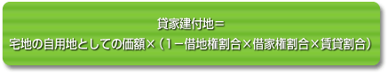 アパート・マンションを経営する（貸家建付地）