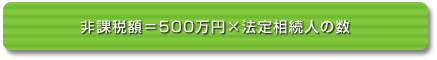 節税対策としての活用