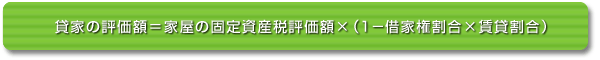 土地・建物の評価額が下がる