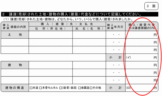 譲渡所得税申告書の「譲渡所得の内訳書」の「3面」の「2　譲渡された土地・建物の購入代金」欄に譲渡価額の5％の金額で計算されている方