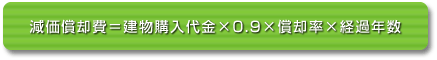 減価償却費の計算方法