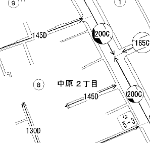 （図１）相続税路線価