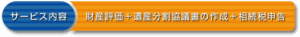 財産評価+遺産分割協議書の作成+相続税申告